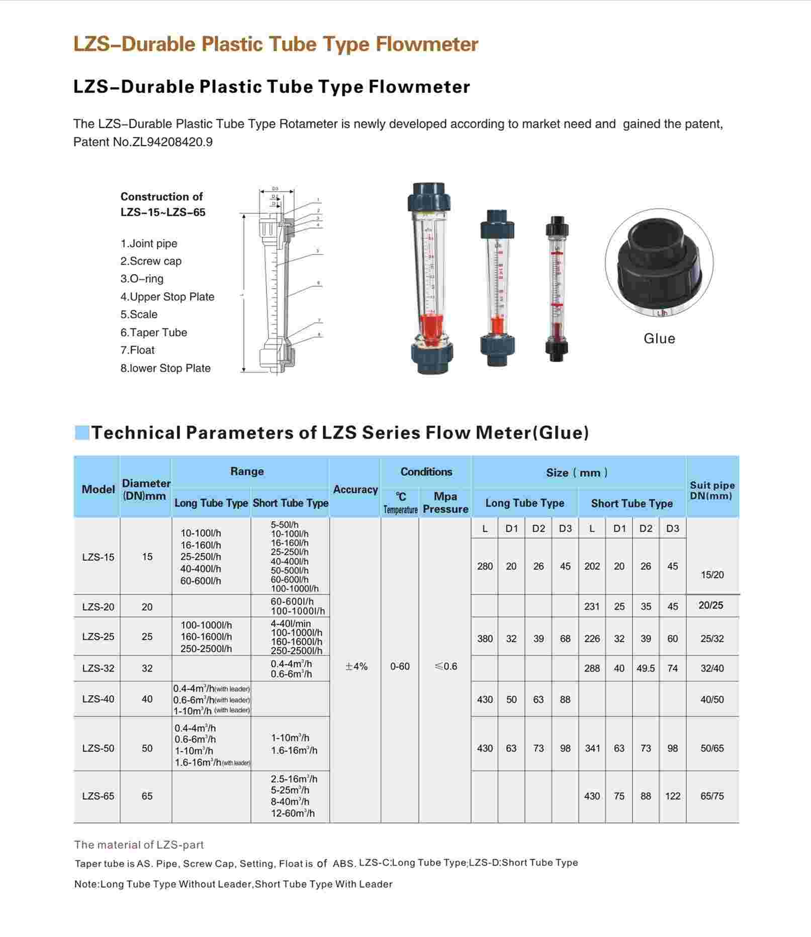 Rota meter glue(1) Rota meter glue(1)
